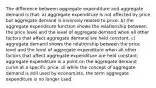 The difference between aggregate expenditure and aggregate demand is that: a) aggregate expenditure is not affected by price but aggregate demand is inversely related to price. b) the aggregate expenditure function shows the relationship between the price level and the level of aggregate demand when all other factors that affect aggregate demand are held constant. c) aggregate demand shows the relationship between the price level and the level of aggregate expenditure when all other factors that affect aggregate expenditure are held constant; aggregate expenditure is a point on the aggregate demand curve at a specific price. d) while the concept of aggregate demand is still used by economists, the term aggregate expenditure is no longer used.