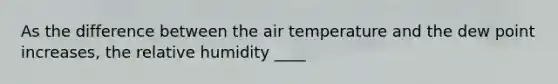 As the difference between the air temperature and the dew point increases, the relative humidity ____