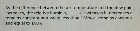 As the difference between the air temperature and the dew point increases, the relative humidity ____. a. increases b. decreases c. remains constant at a value <a href='https://www.questionai.com/knowledge/k7BtlYpAMX-less-than' class='anchor-knowledge'>less than</a> 100% d. remains constant and equal to 100%