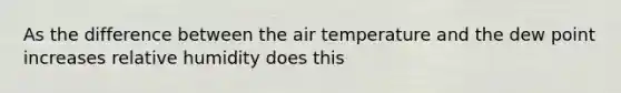 As the difference between the air temperature and the dew point increases relative humidity does this