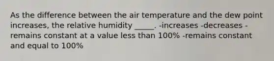 As the difference between the air temperature and the dew point increases, the relative humidity _____. -increases -decreases -remains constant at a value <a href='https://www.questionai.com/knowledge/k7BtlYpAMX-less-than' class='anchor-knowledge'>less than</a> 100% -remains constant and equal to 100%