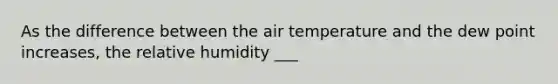 As the difference between the air temperature and the dew point increases, the relative humidity ___