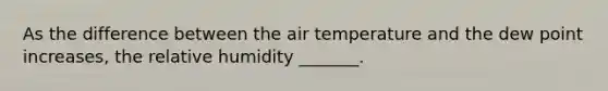 As the difference between the air temperature and the dew point increases, the relative humidity _______.