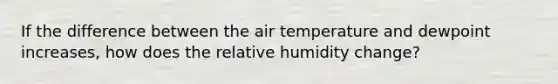 If the difference between the air temperature and dewpoint increases, how does the relative humidity change?