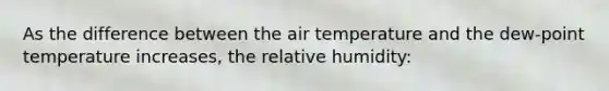 As the difference between the air temperature and the dew-point temperature increases, the relative humidity: