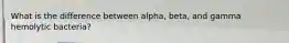 What is the difference between alpha, beta, and gamma hemolytic bacteria?