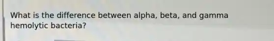 What is the difference between alpha, beta, and gamma hemolytic bacteria?
