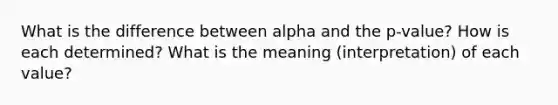 What is the difference between alpha and the p-value? How is each determined? What is the meaning (interpretation) of each value?