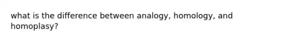 what is the difference between analogy, homology, and homoplasy?