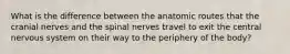 What is the difference between the anatomic routes that the cranial nerves and the spinal nerves travel to exit the central nervous system on their way to the periphery of the body?