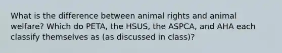 What is the difference between animal rights and animal welfare? Which do PETA, the HSUS, the ASPCA, and AHA each classify themselves as (as discussed in class)?