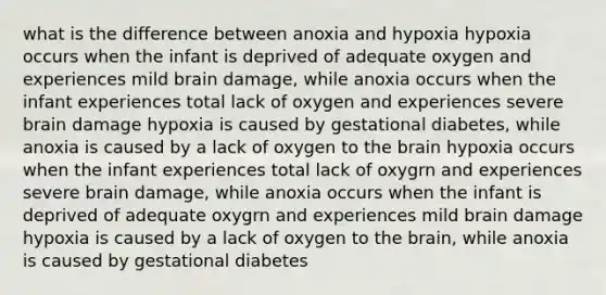 what is the difference between anoxia and hypoxia hypoxia occurs when the infant is deprived of adequate oxygen and experiences mild brain damage, while anoxia occurs when the infant experiences total lack of oxygen and experiences severe brain damage hypoxia is caused by gestational diabetes, while anoxia is caused by a lack of oxygen to the brain hypoxia occurs when the infant experiences total lack of oxygrn and experiences severe brain damage, while anoxia occurs when the infant is deprived of adequate oxygrn and experiences mild brain damage hypoxia is caused by a lack of oxygen to the brain, while anoxia is caused by gestational diabetes