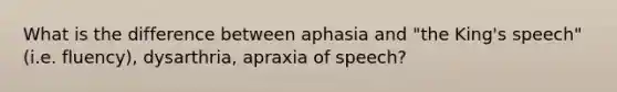 What is the difference between aphasia and "the King's speech" (i.e. fluency), dysarthria, apraxia of speech?