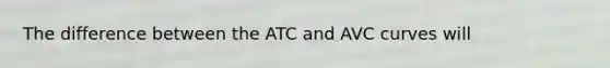 The difference between the ATC and AVC curves will