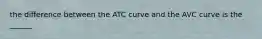 the difference between the ATC curve and the AVC curve is the ______