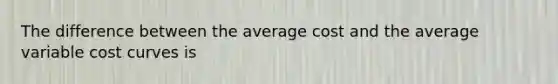 The difference between the average cost and the average variable cost curves is