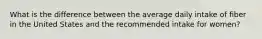 What is the difference between the average daily intake of fiber in the United States and the recommended intake for women?