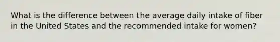What is the difference between the average daily intake of fiber in the United States and the recommended intake for women?
