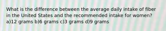 What is the difference between the average daily intake of fiber in the United States and the recommended intake for women? a)12 grams b)6 grams c)3 grams d)9 grams