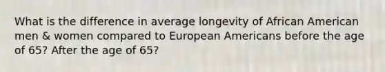 What is the difference in average longevity of African American men & women compared to European Americans before the age of 65? After the age of 65?