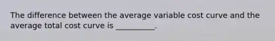 The difference between the average variable cost curve and the average total cost curve is __________.