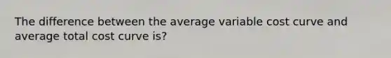 The difference between the average variable cost curve and average total cost curve is?