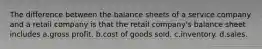 The difference between the balance sheets of a service company and a retail company is that the retail company's balance sheet includes a.gross profit. b.cost of goods sold. c.inventory. d.sales.