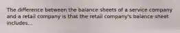 The difference between the balance sheets of a service company and a retail company is that the retail company's balance sheet includes...