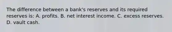 The difference between a bank's reserves and its required reserves is: A. profits. B. net interest income. C. excess reserves. D. vault cash.