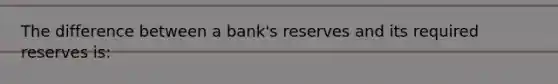 The difference between a bank's reserves and its required reserves is: