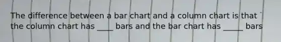 The difference between a bar chart and a column chart is that the column chart has ____ bars and the bar chart has _____ bars