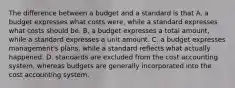 The difference between a budget and a standard is that A. a budget expresses what costs were, while a standard expresses what costs should be. B. a budget expresses a total amount, while a standard expresses a unit amount. C. a budget expresses management's plans, while a standard reflects what actually happened. D. standards are excluded from the cost accounting system, whereas budgets are generally incorporated into the cost accounting system.