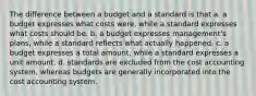 The difference between a budget and a standard is that a. a budget expresses what costs were, while a standard expresses what costs should be. b. a budget expresses management's plans, while a standard reflects what actually happened. c. a budget expresses a total amount, while a standard expresses a unit amount. d. standards are excluded from the cost accounting system, whereas budgets are generally incorporated into the cost accounting system.