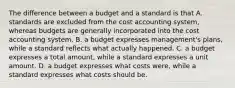 The difference between a budget and a standard is that A. standards are excluded from the cost accounting system, whereas budgets are generally incorporated into the cost accounting system. B. a budget expresses management's plans, while a standard reflects what actually happened. C. a budget expresses a total amount, while a standard expresses a unit amount. D. a budget expresses what costs were, while a standard expresses what costs should be.