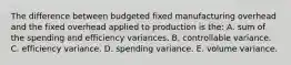 The difference between budgeted fixed manufacturing overhead and the fixed overhead applied to production is the: A. sum of the spending and efficiency variances. B. controllable variance. C. efficiency variance. D. spending variance. E. volume variance.