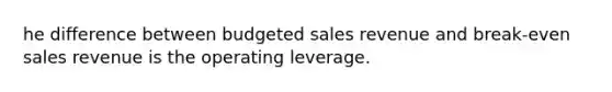 he difference between budgeted sales revenue and break-even sales revenue is the operating leverage.