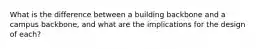 What is the difference between a building backbone and a campus backbone, and what are the implications for the design of each?