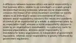 A difference between business ethics and social responsibility is that business ethics: relates to an individual's or a work group's decisions that society evaluates, whereas social responsibility concerns the impact of an entire business's activities on society. relates to an individual's values and standards of conduct, whereas social responsibility concerns the values and standards of conduct of an organization as a whole. is determined solely by an organization itself, whereas a social-responsibility decision is made by an organization's stakeholders. is a voluntary norm for business organizations, whereas social responsibility is mandatory for every organization. is independent of government regulations, whereas social responsibility is greatly influenced by government regulations.