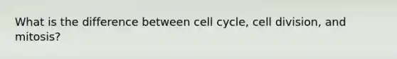 What is the difference between cell cycle, cell division, and mitosis?