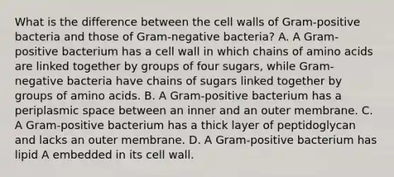 What is the difference between the cell walls of Gram-positive bacteria and those of Gram-negative bacteria? A. A Gram-positive bacterium has a cell wall in which chains of amino acids are linked together by groups of four sugars, while Gram-negative bacteria have chains of sugars linked together by groups of amino acids. B. A Gram-positive bacterium has a periplasmic space between an inner and an outer membrane. C. A Gram-positive bacterium has a thick layer of peptidoglycan and lacks an outer membrane. D. A Gram-positive bacterium has lipid A embedded in its cell wall.