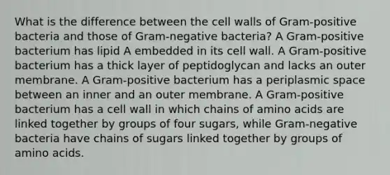 What is the difference between the cell walls of Gram-positive bacteria and those of Gram-negative bacteria? A Gram-positive bacterium has lipid A embedded in its cell wall. A Gram-positive bacterium has a thick layer of peptidoglycan and lacks an outer membrane. A Gram-positive bacterium has a periplasmic space between an inner and an outer membrane. A Gram-positive bacterium has a cell wall in which chains of <a href='https://www.questionai.com/knowledge/k9gb720LCl-amino-acids' class='anchor-knowledge'>amino acids</a> are linked together by groups of four sugars, while Gram-negative bacteria have chains of sugars linked together by groups of amino acids.