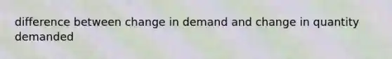 difference between change in demand and change in quantity demanded