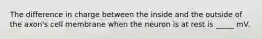 The difference in charge between the inside and the outside of the axon's cell membrane when the neuron is at rest is _____ mV.