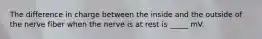 The difference in charge between the inside and the outside of the nerve fiber when the nerve is at rest is _____ mV.