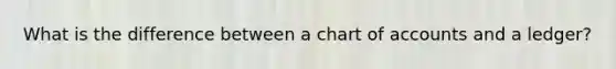 What is the difference between a chart of accounts and a ledger?