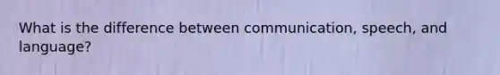 What is the difference between communication, speech, and language?