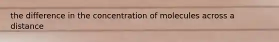 the difference in the concentration of molecules across a distance