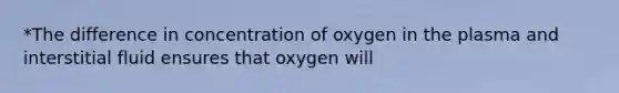 *The difference in concentration of oxygen in the plasma and interstitial fluid ensures that oxygen will