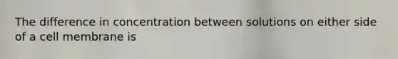 The difference in concentration between solutions on either side of a cell membrane is