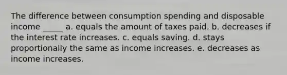 The difference between consumption spending and disposable income _____ a. equals the amount of taxes paid. b. decreases if the interest rate increases. c. equals saving. d. stays proportionally the same as income increases. e. decreases as income increases.